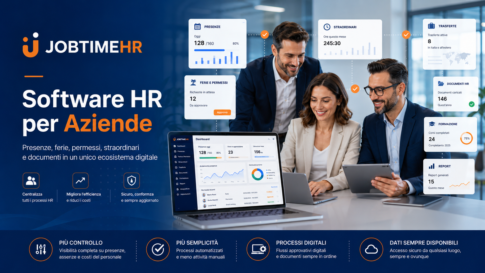 Software HR per Aziende: team aziendale usa la dashboard JOBTIMEHR per gestire presenze, ferie, straordinari e documenti