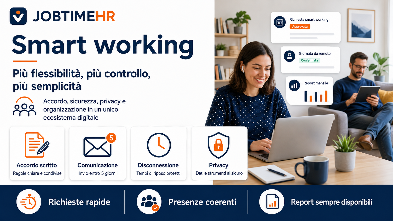 Smart working con JOBTIMEHR: dipendente lavora da casa al laptop con richieste di lavoro agile, giornate da remoto e report mensili