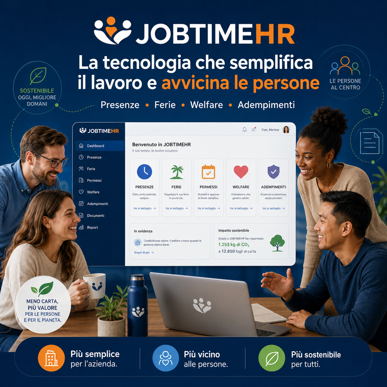 JOBTIMEHR, la tecnologia che semplifica il lavoro e avvicina le persone: team davanti alla dashboard con presenze, ferie, permessi, welfare e adempimenti