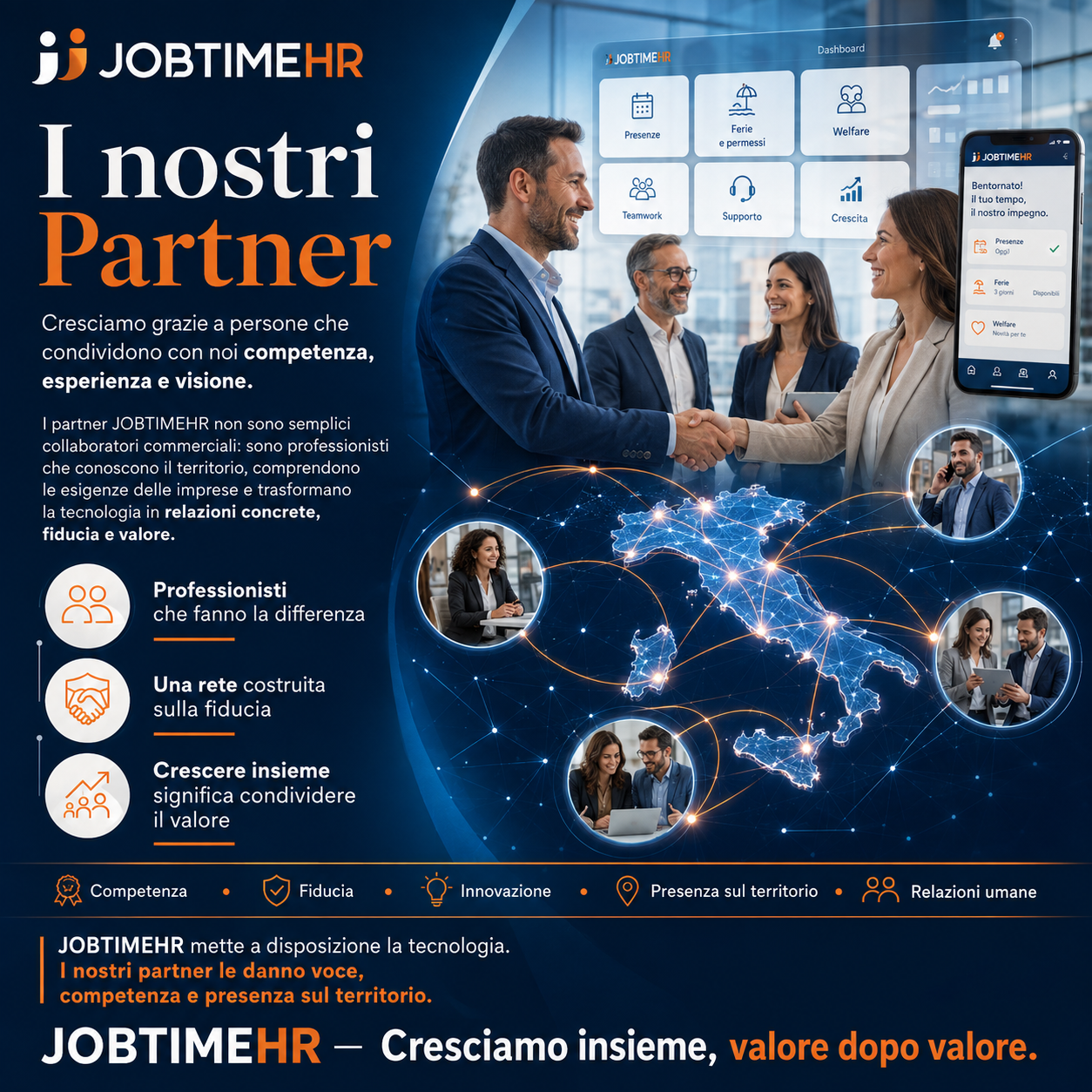I partner di JOBTIMEHR: stretta di mano tra professionisti e rete di partner sul territorio italiano collegati alla piattaforma
