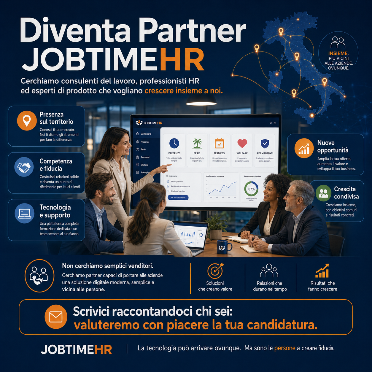 Diventa partner JOBTIMEHR: consulenti e professionisti HR in riunione davanti alla dashboard, con la mappa dei partner in Italia